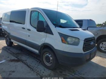  Salvage Ford Transit