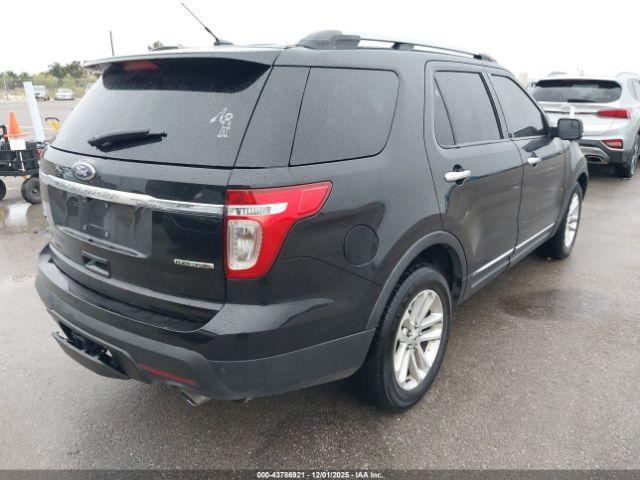 Ford Explorer Xlt Image 5
