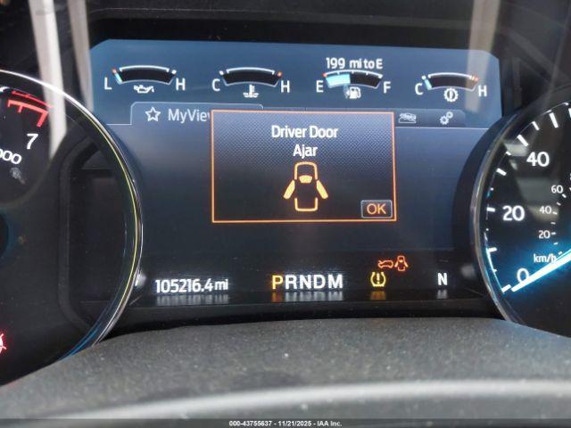 Ford Expedition Limited Image 9